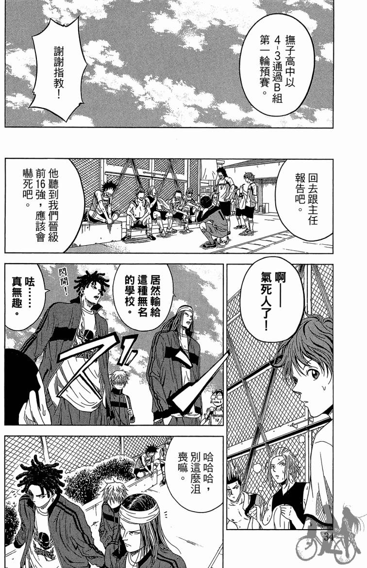 魔法足球 第6卷 第35页