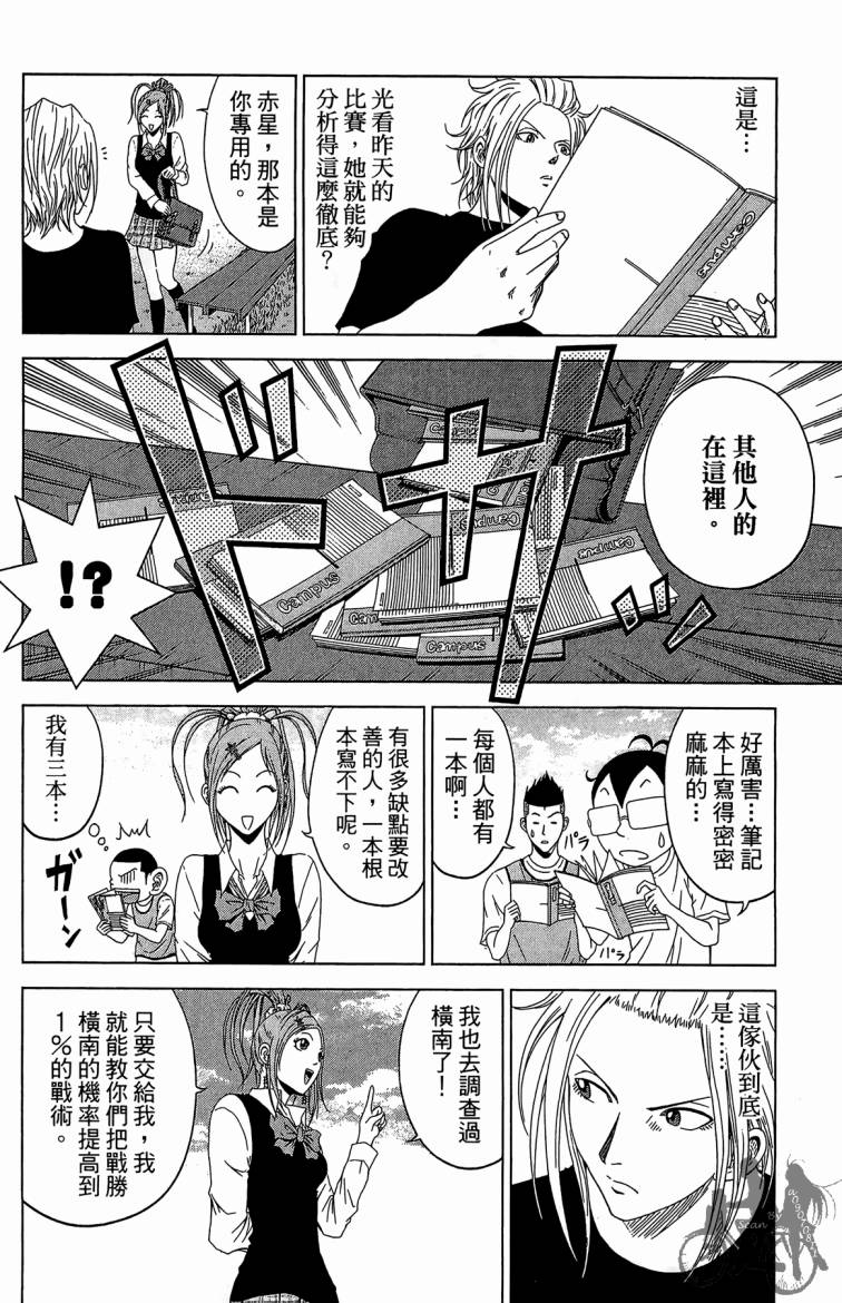 魔法足球 第6卷 第57页