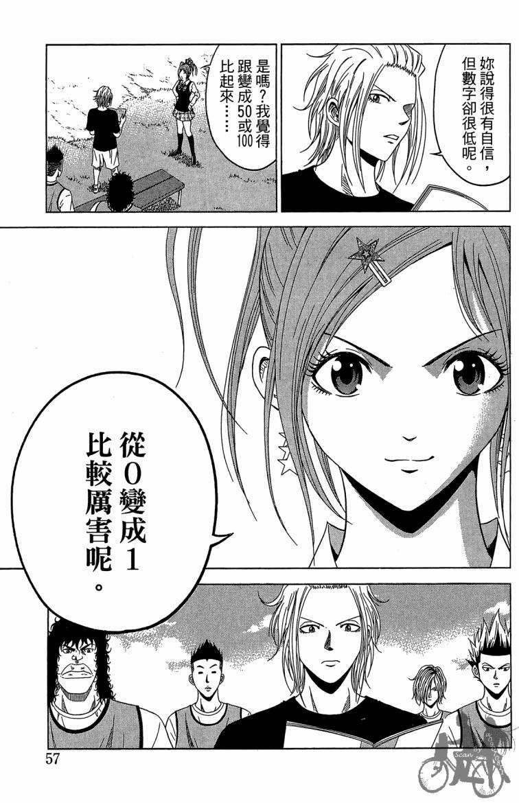 魔法足球 第6卷 第58页