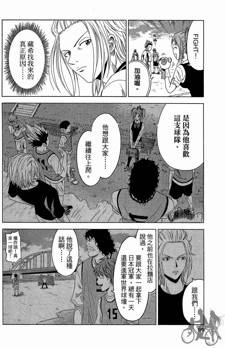 魔法足球 第6卷 第67页