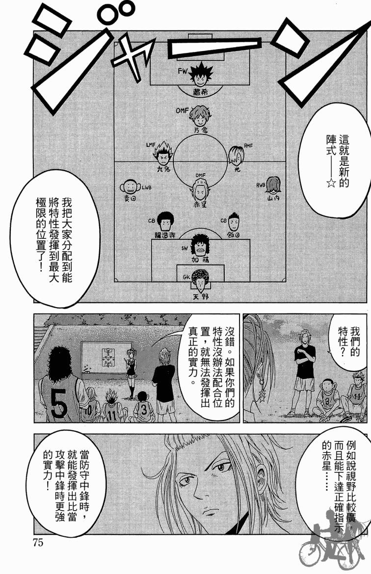 魔法足球 第6卷 第76页