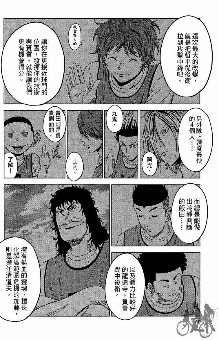 魔法足球 第6卷 第77页