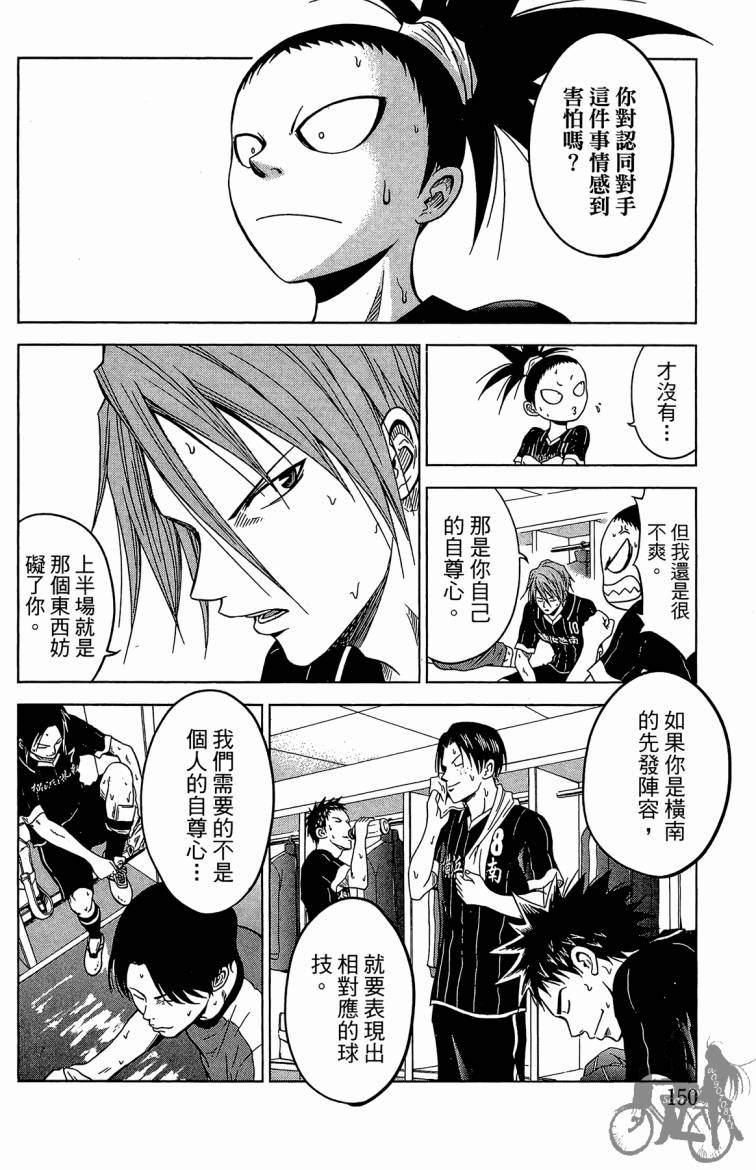 魔法足球 第6卷 第151页