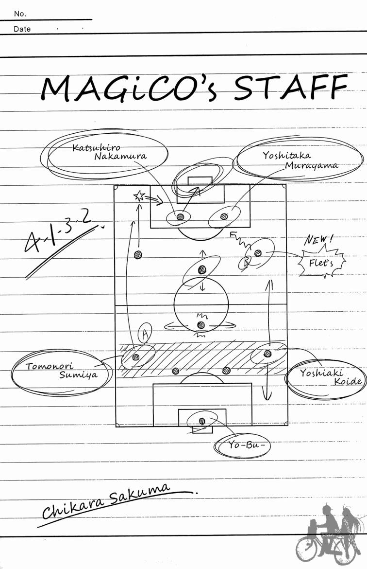 魔法足球 第6卷 第188页