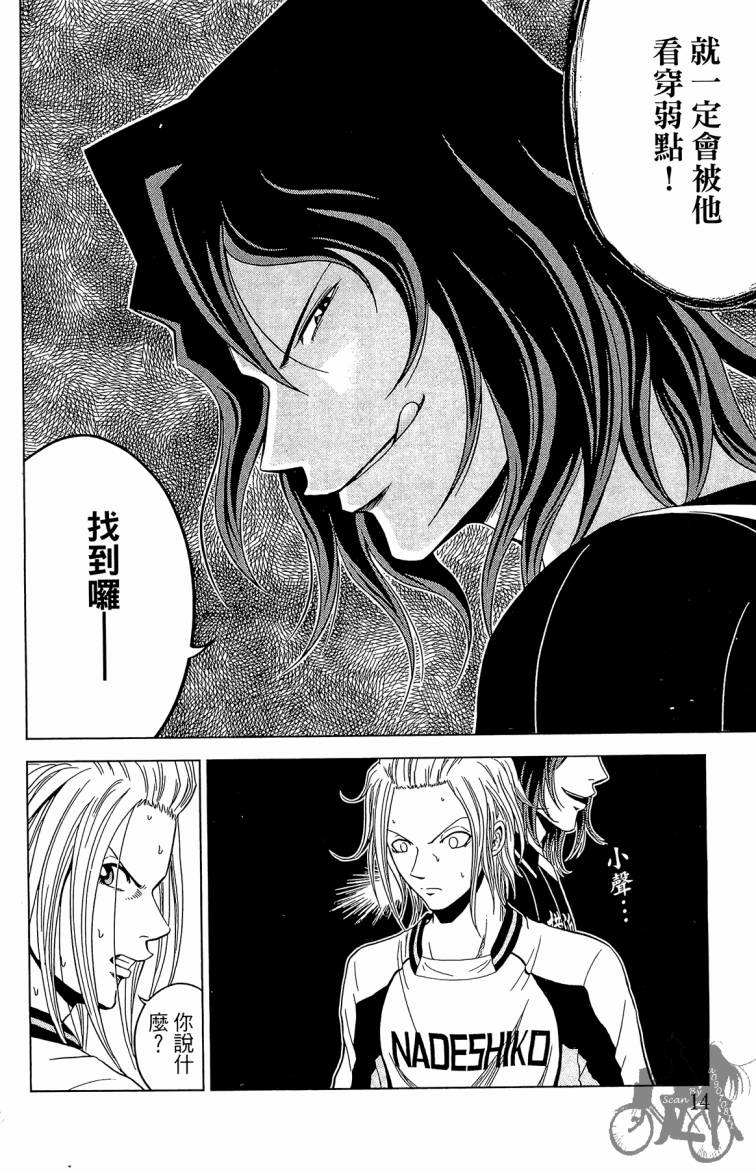 魔法足球 第7卷 第15页