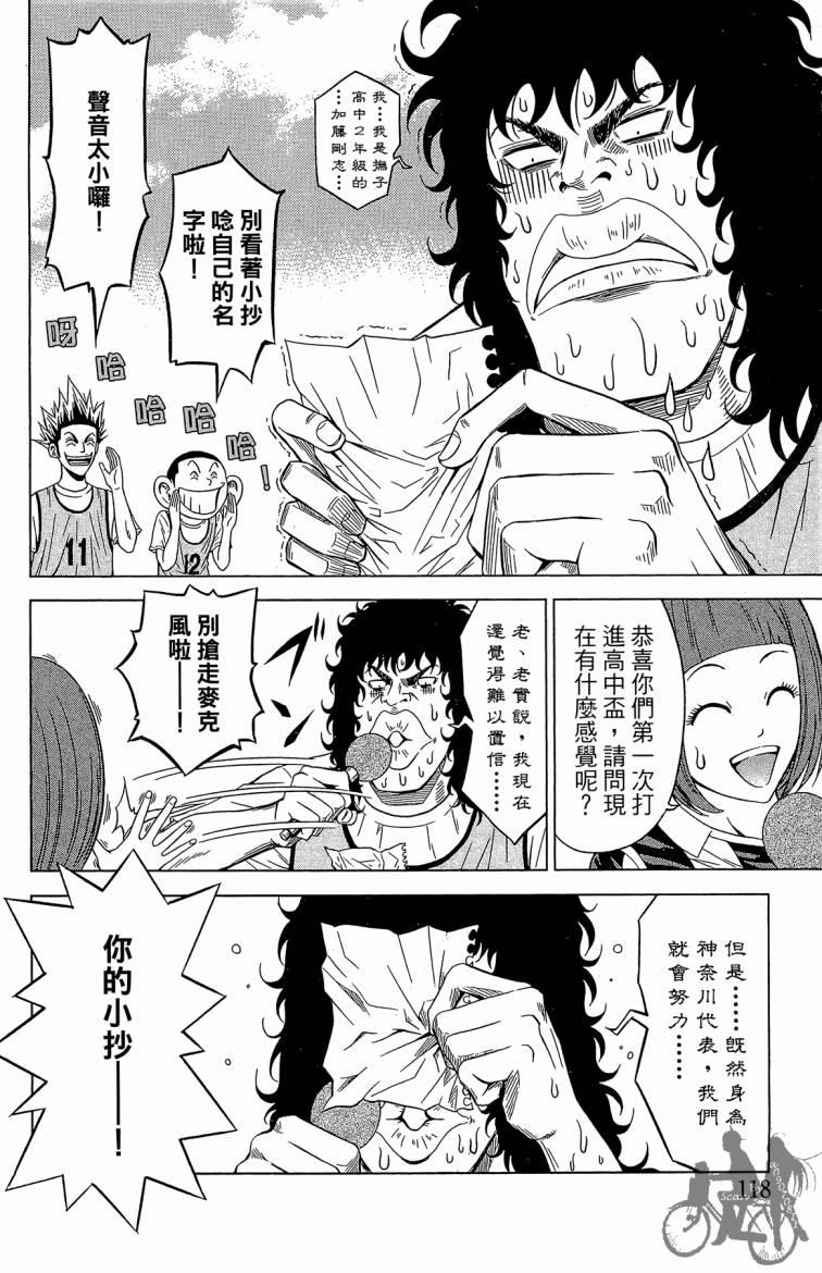 魔法足球 第7卷 第119页