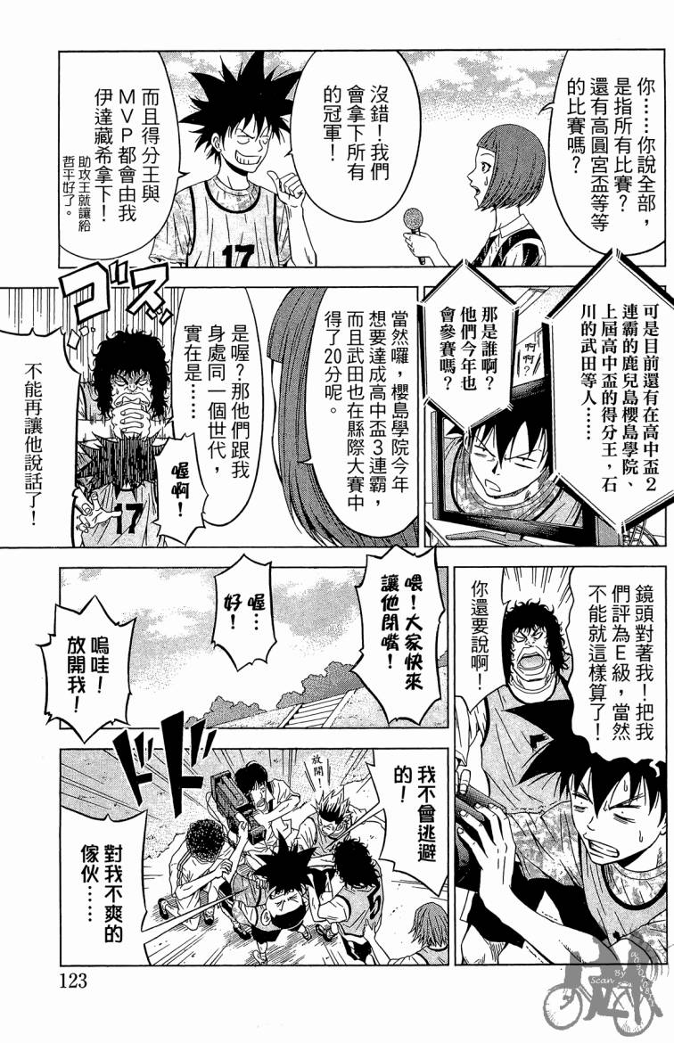 魔法足球 第7卷 第124页