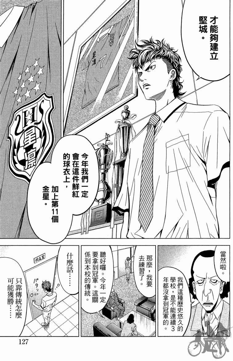 魔法足球 第7卷 第128页