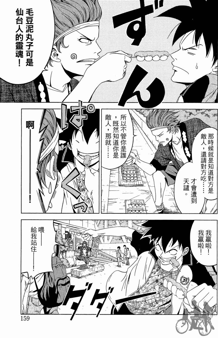 魔法足球 第7卷 第160页