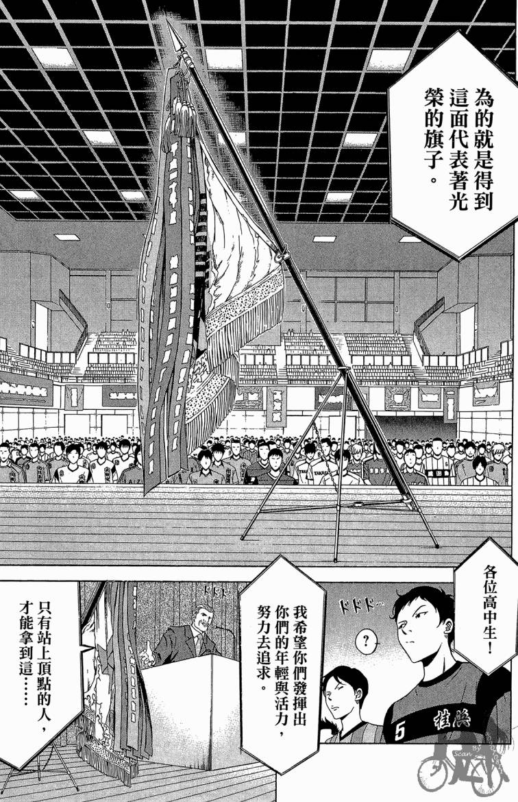 魔法足球 第7卷 第166页