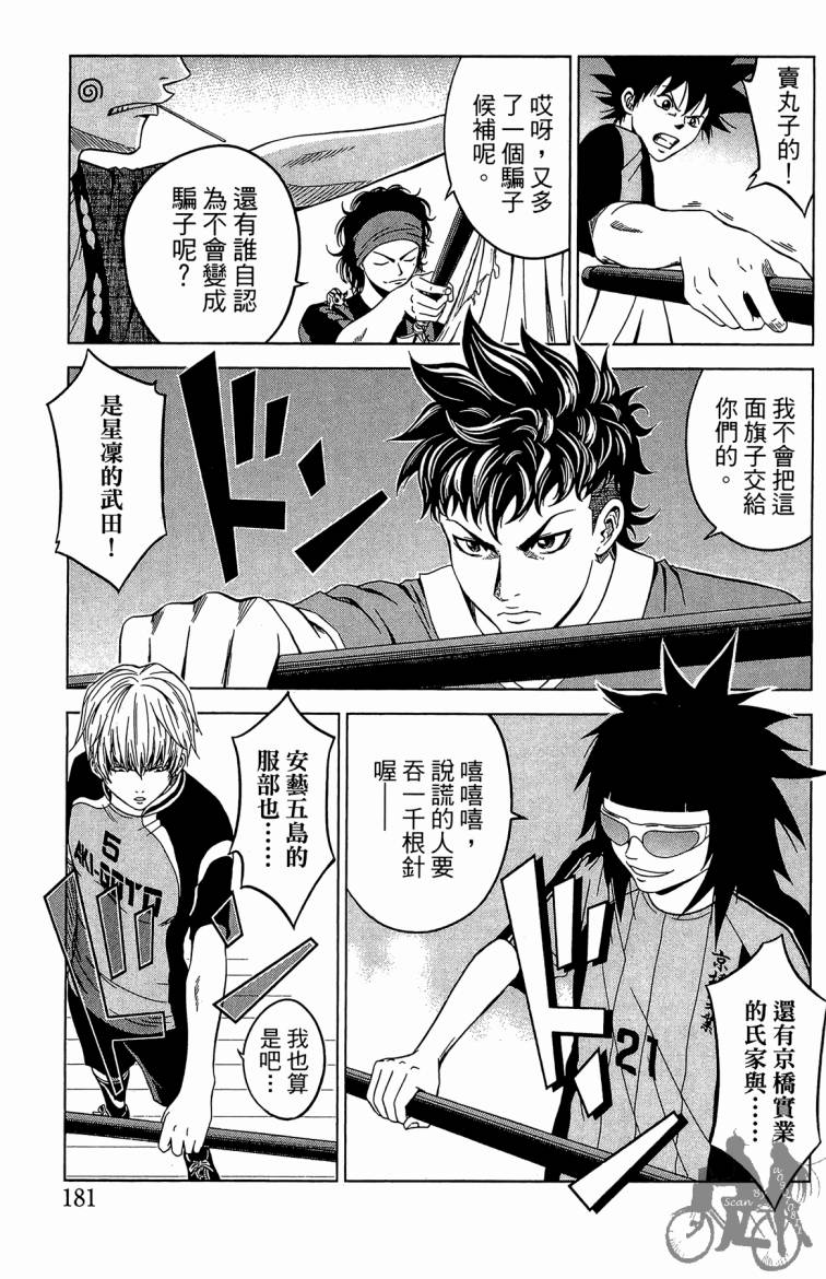 魔法足球 第7卷 第182页