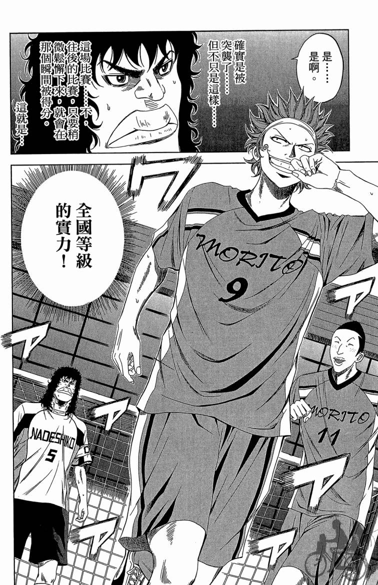 魔法足球 第8卷 第23页