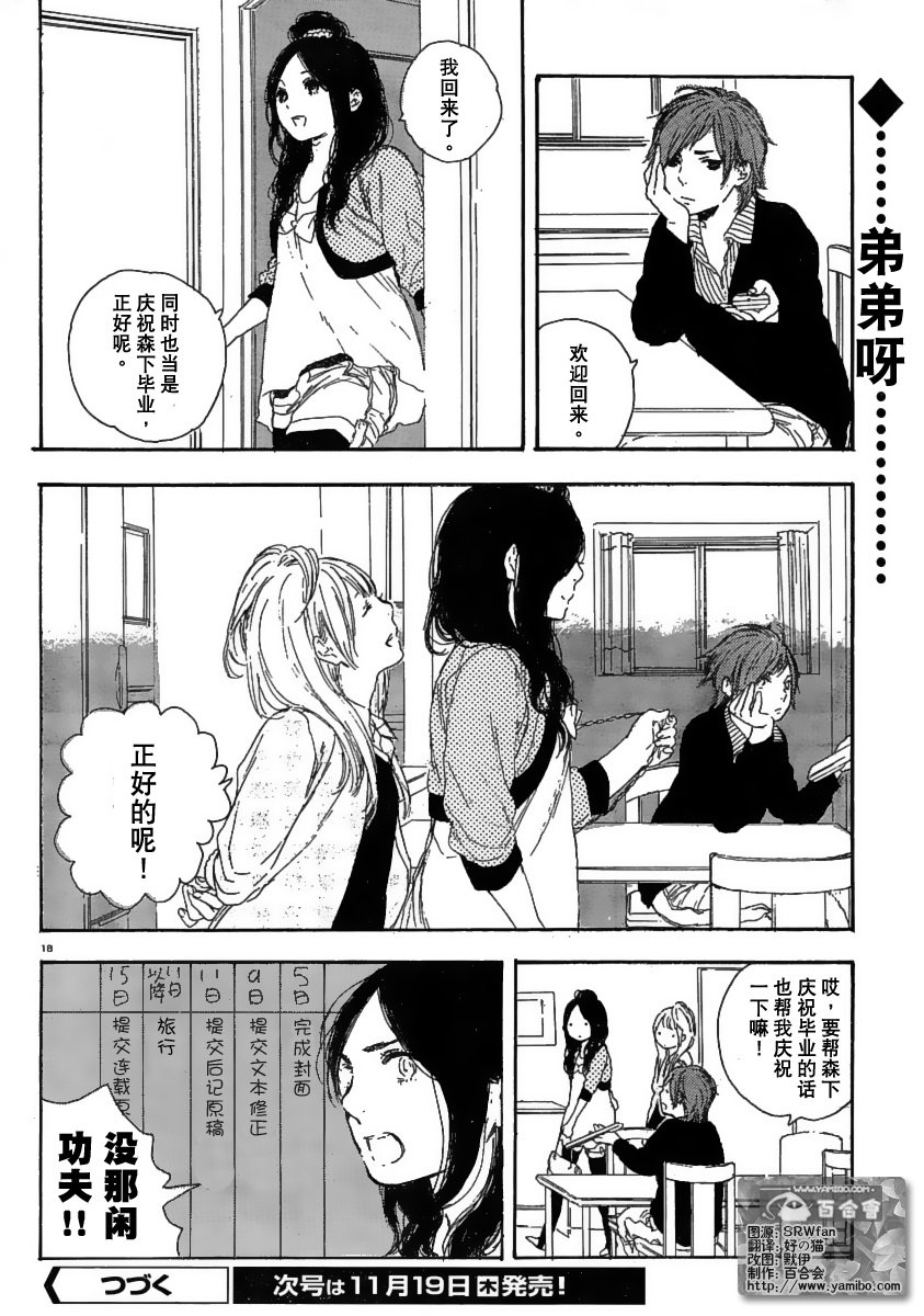 漫画的制作方法第18话图