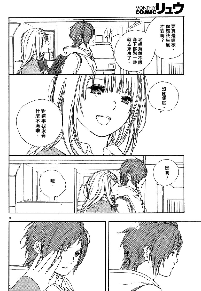 漫画的制作方法第3话图