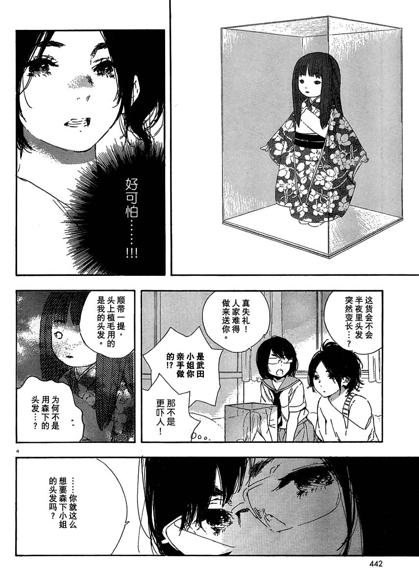 漫画的制作方法第38话图