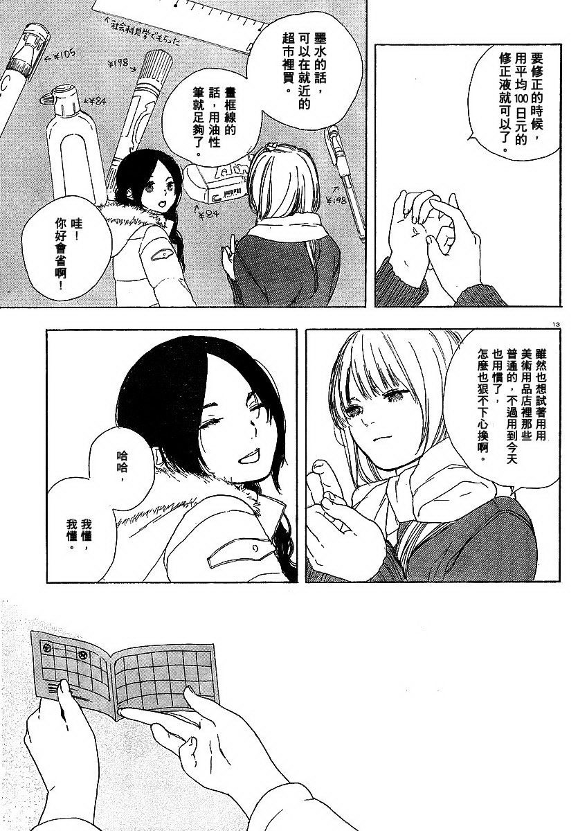 漫画的制作方法第5话图