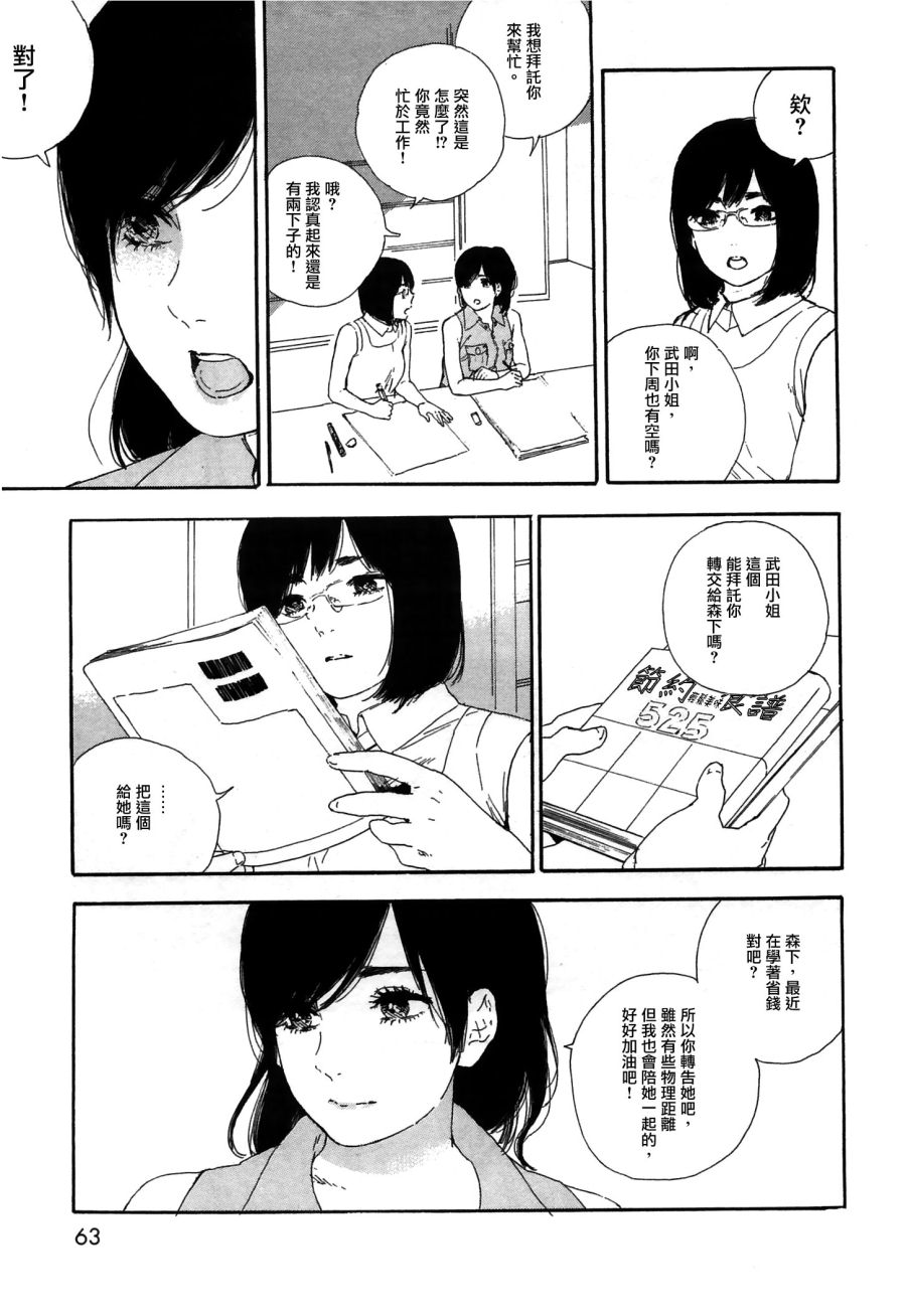 漫画的制作方法第58话图
