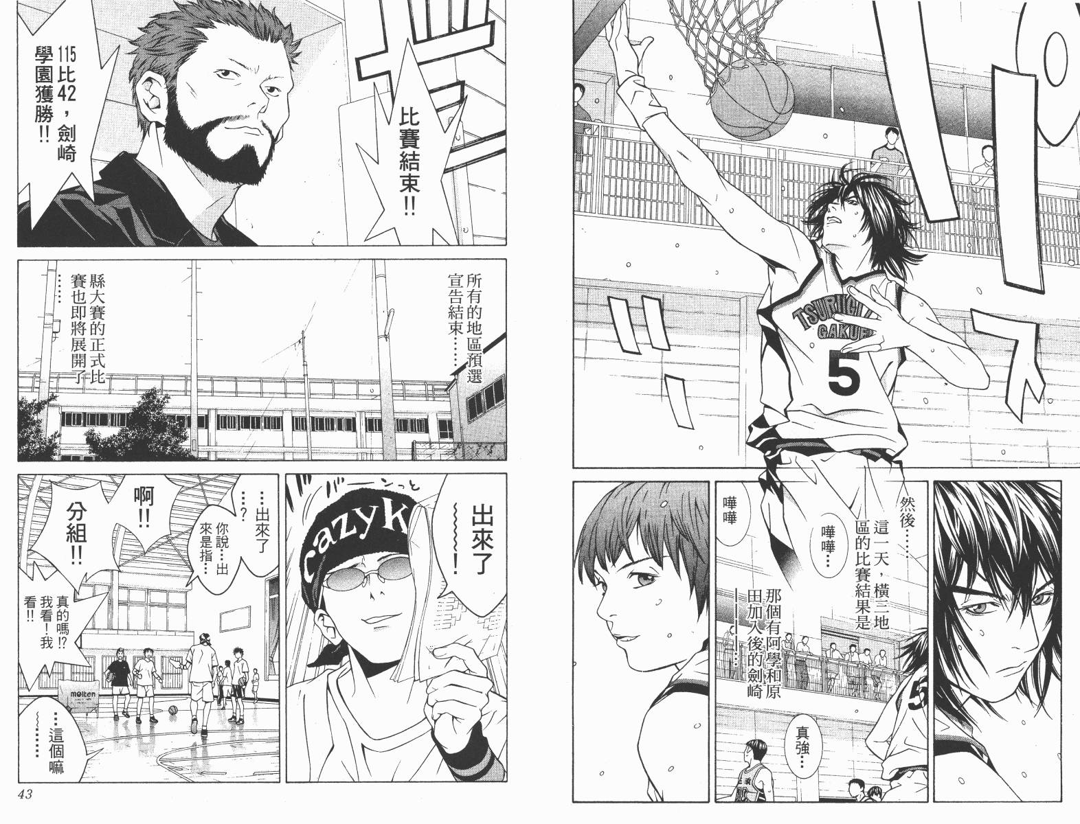 梦幻篮球 第10卷 第21页