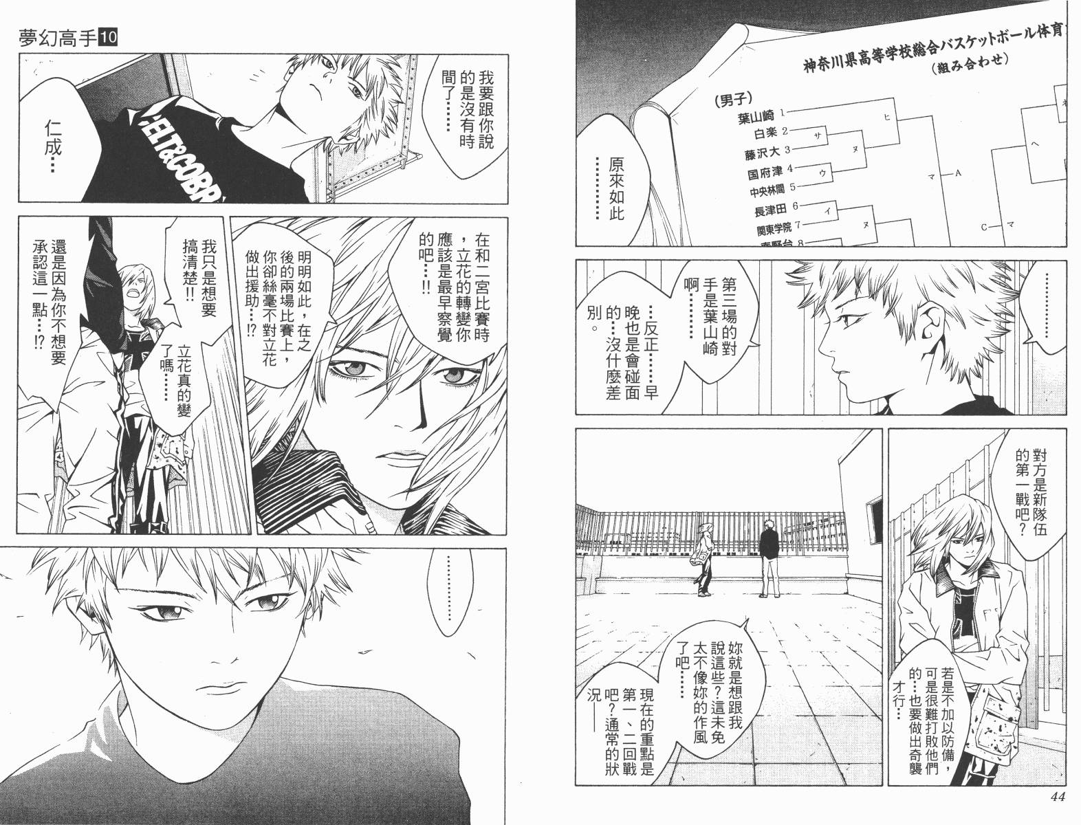 梦幻篮球 第10卷 第22页