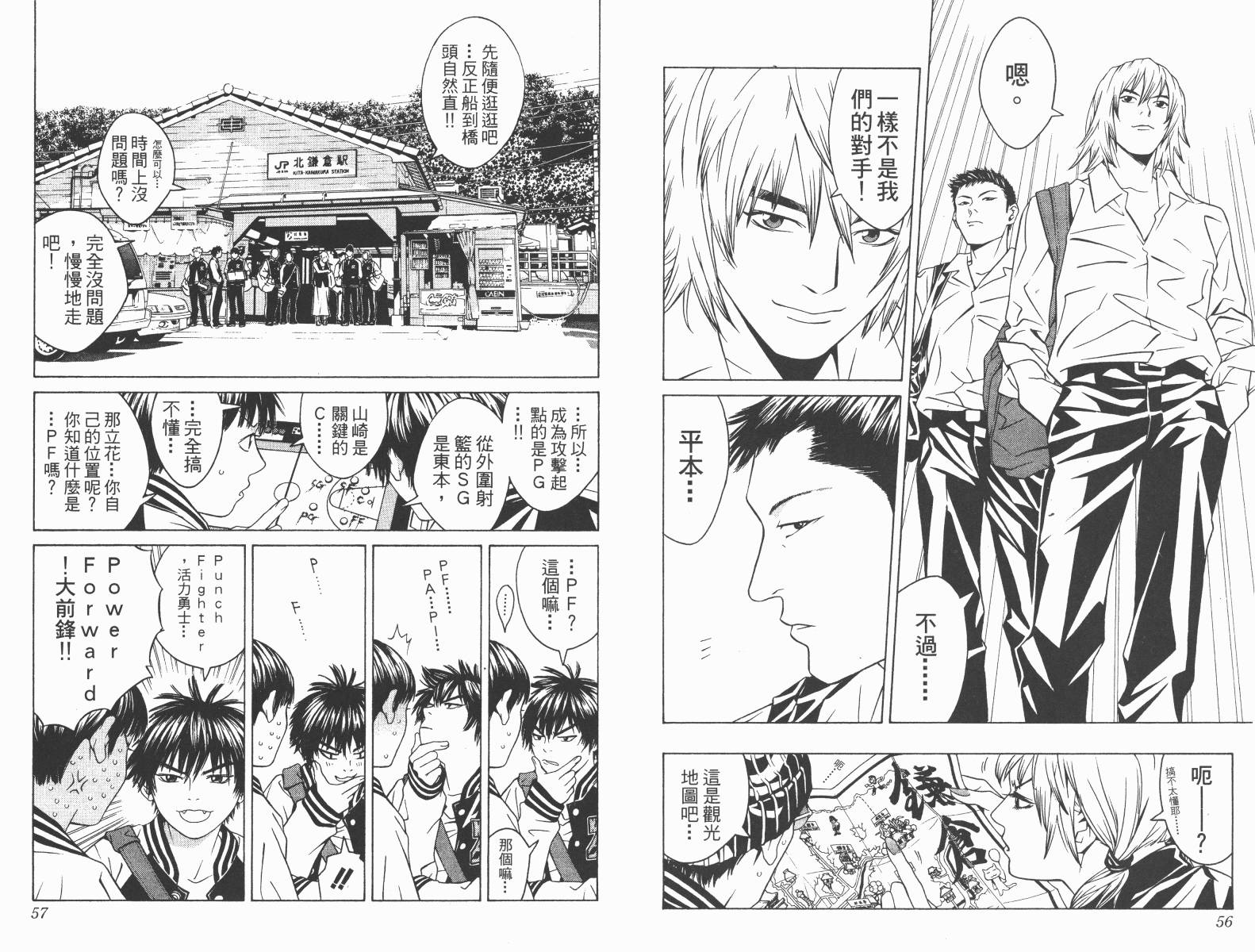 梦幻篮球 第10卷 第28页