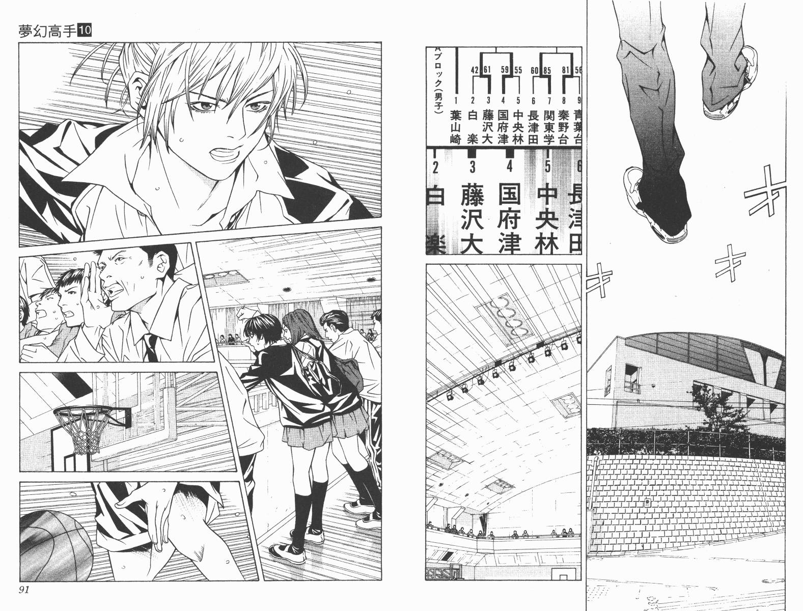 梦幻篮球 第10卷 第45页