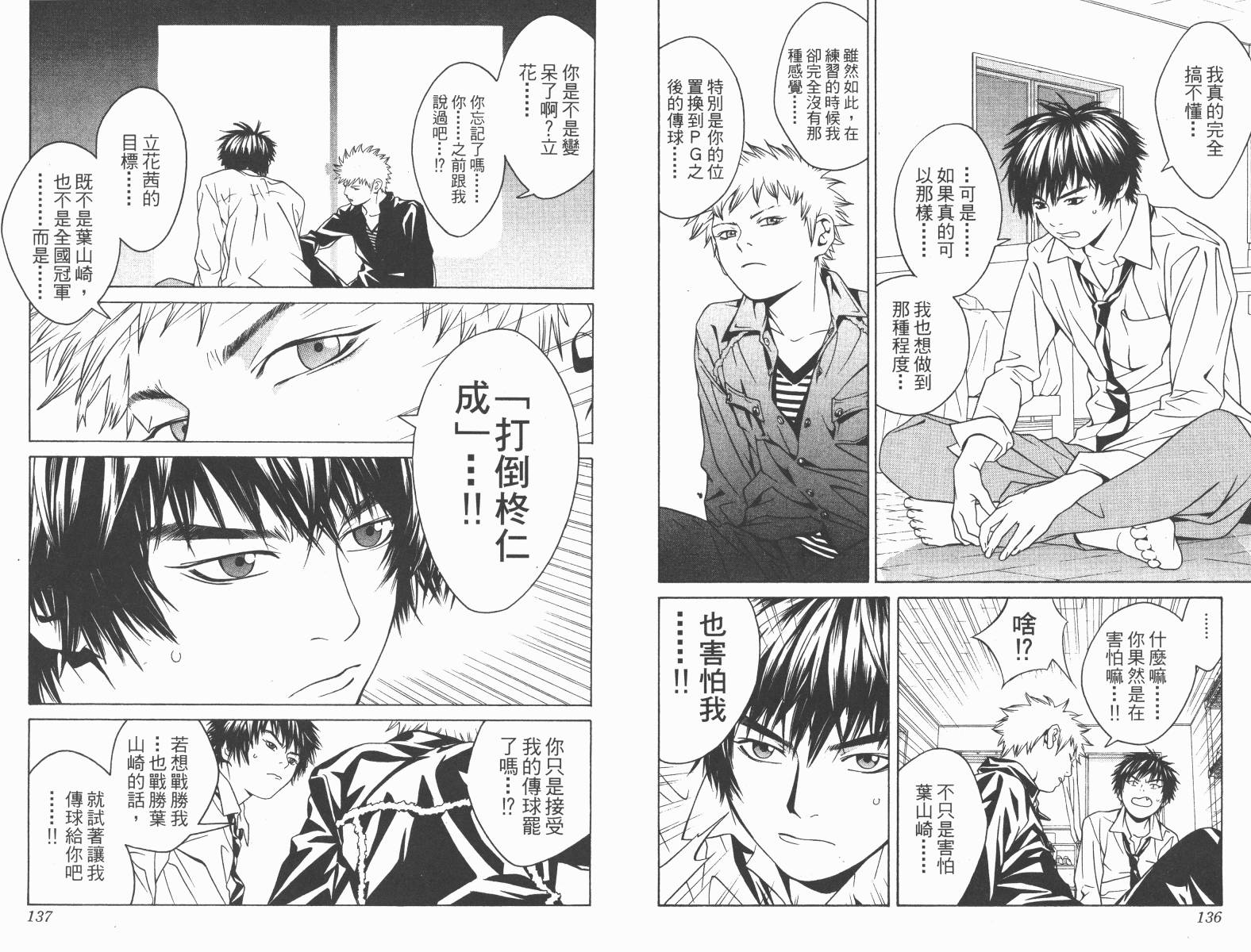 梦幻篮球 第10卷 第68页