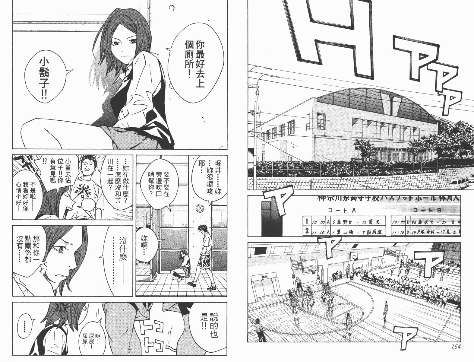 梦幻篮球 第10卷 第77页