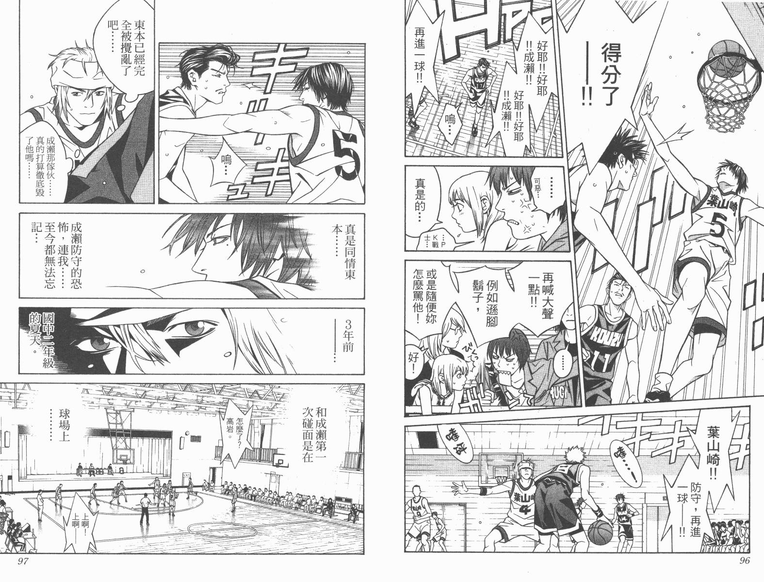 梦幻篮球 第11卷 第48页