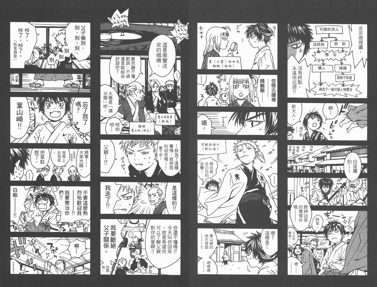 梦幻篮球 第13卷 第103页