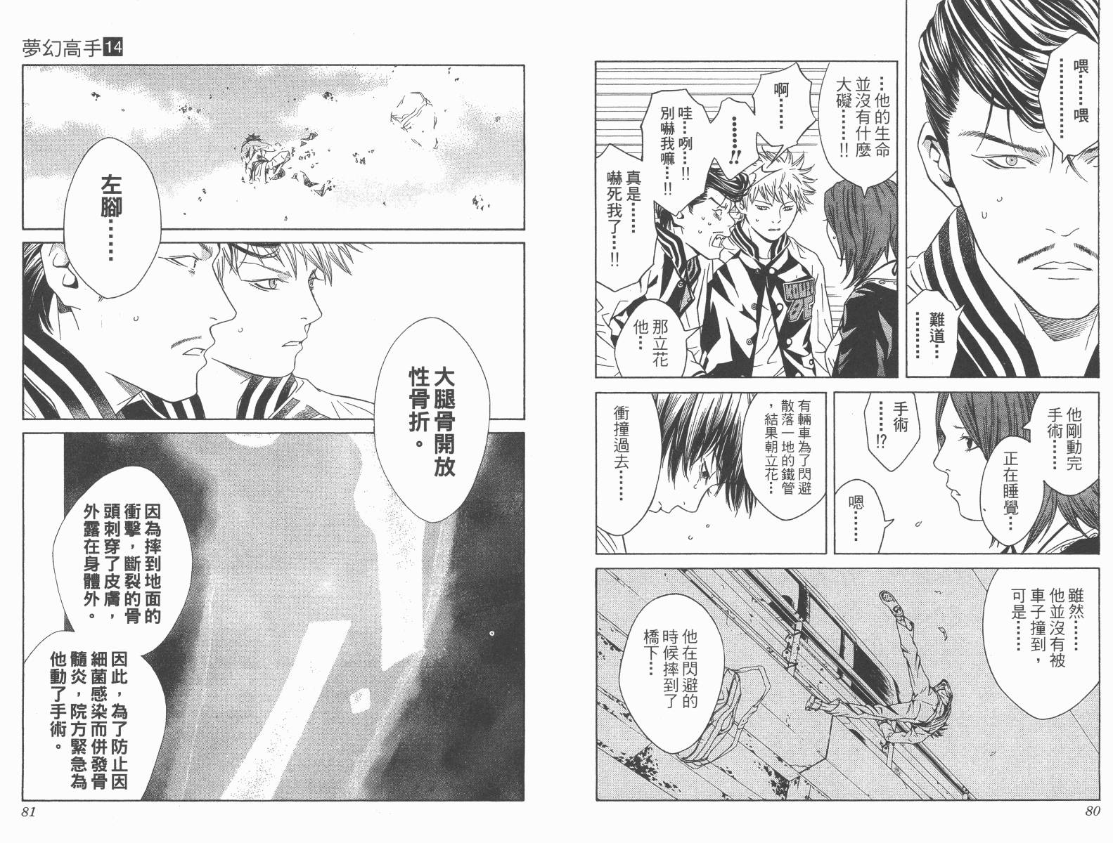 梦幻篮球 第14卷 第41页