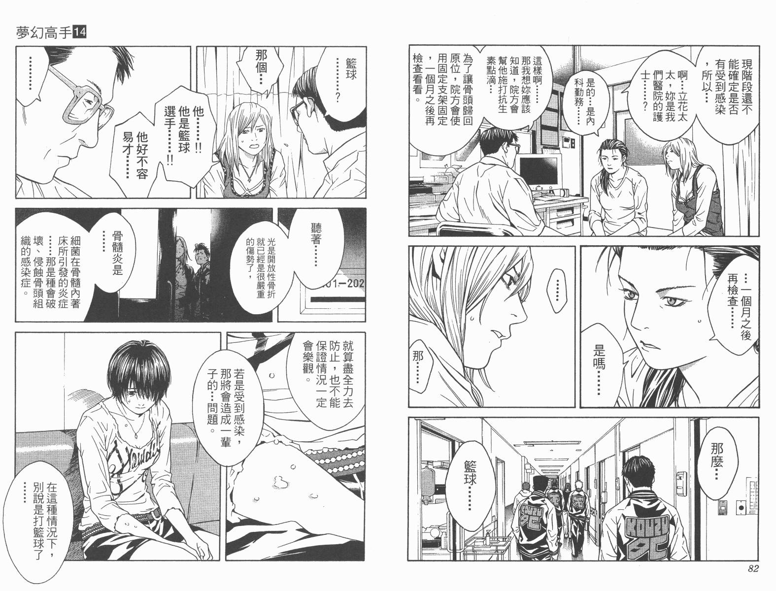 梦幻篮球 第14卷 第42页