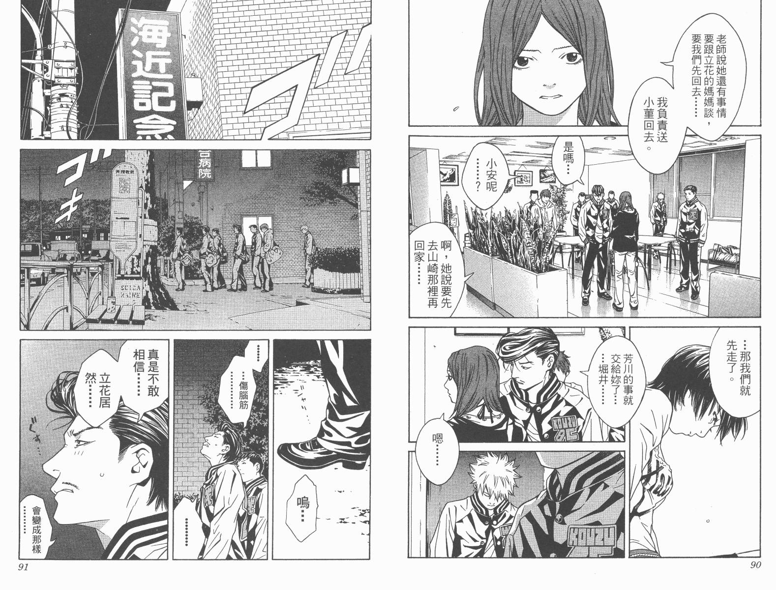 梦幻篮球 第14卷 第46页