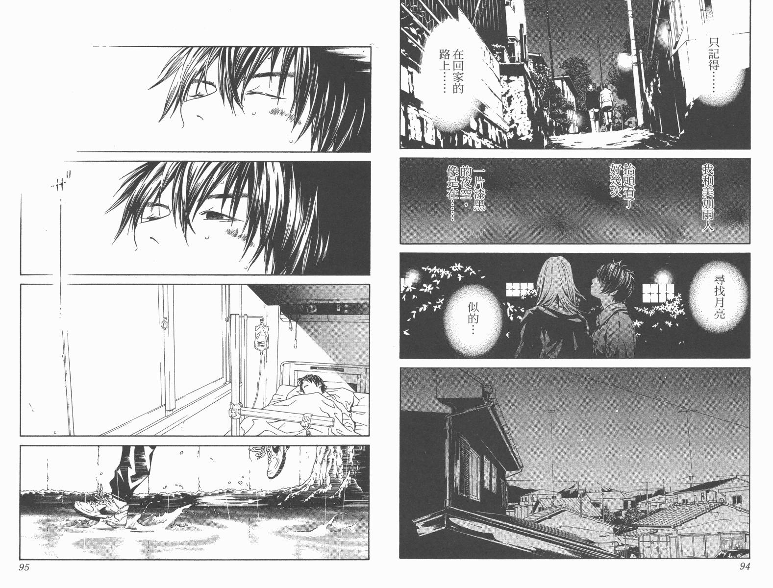 梦幻篮球 第14卷 第48页