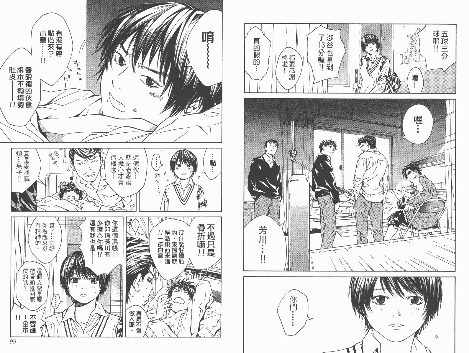 梦幻篮球 第14卷 第50页