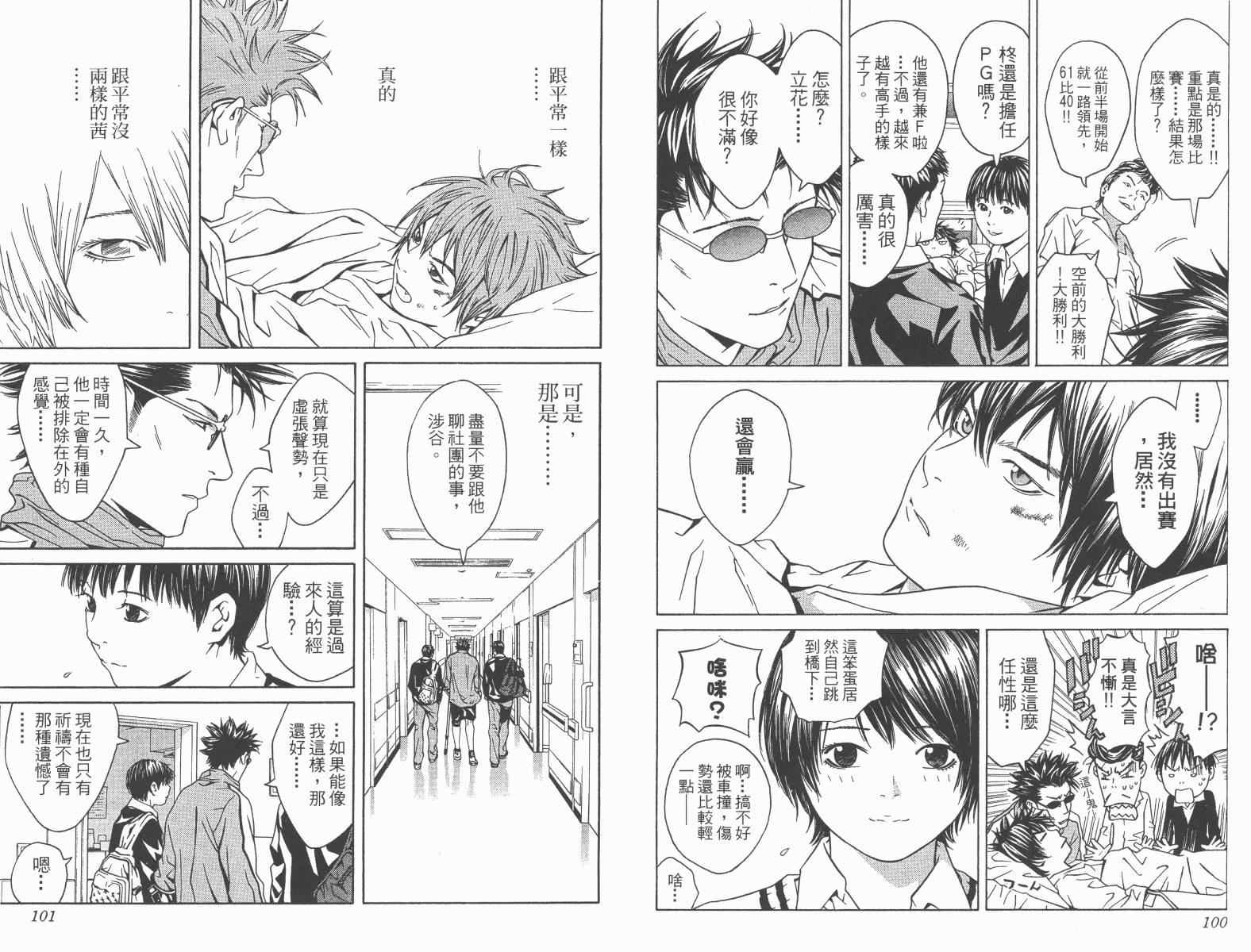 梦幻篮球 第14卷 第51页