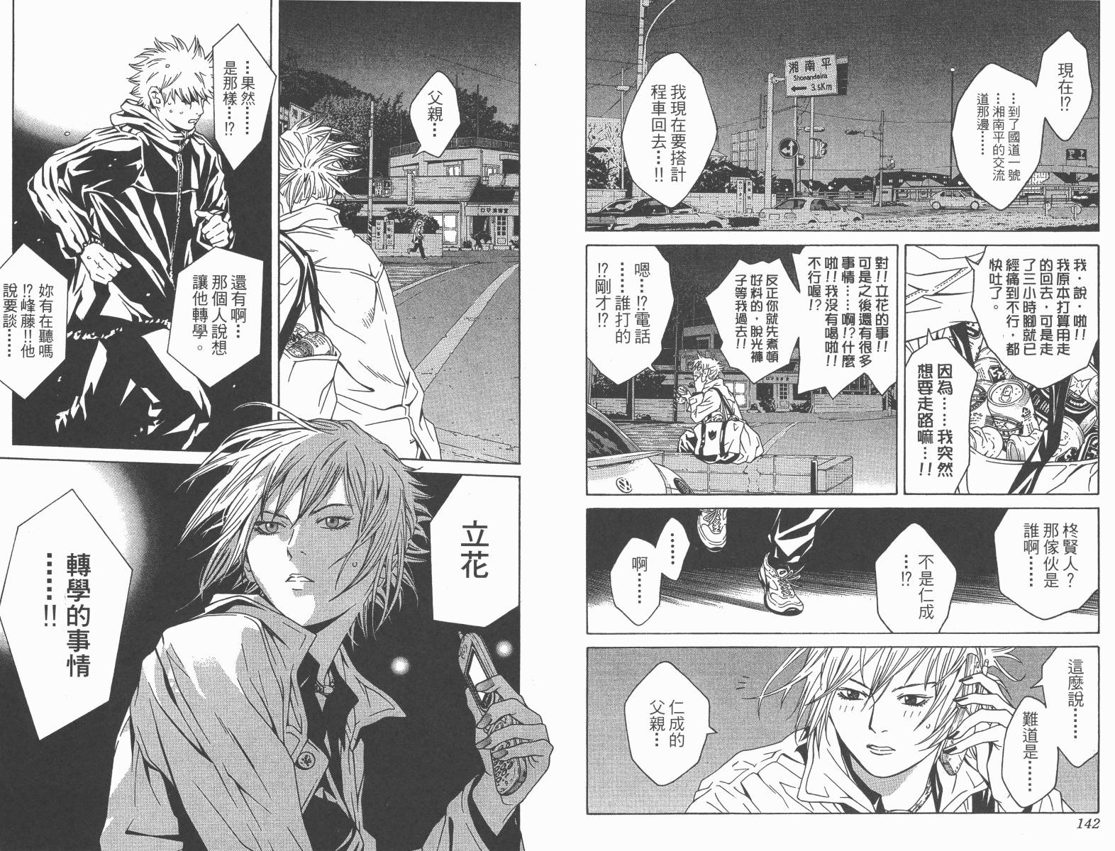 梦幻篮球 第14卷 第72页