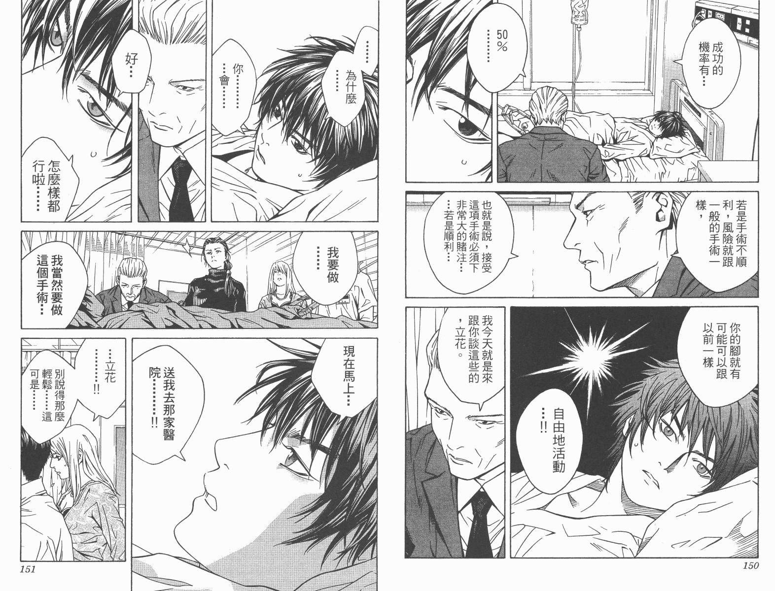 梦幻篮球 第14卷 第76页