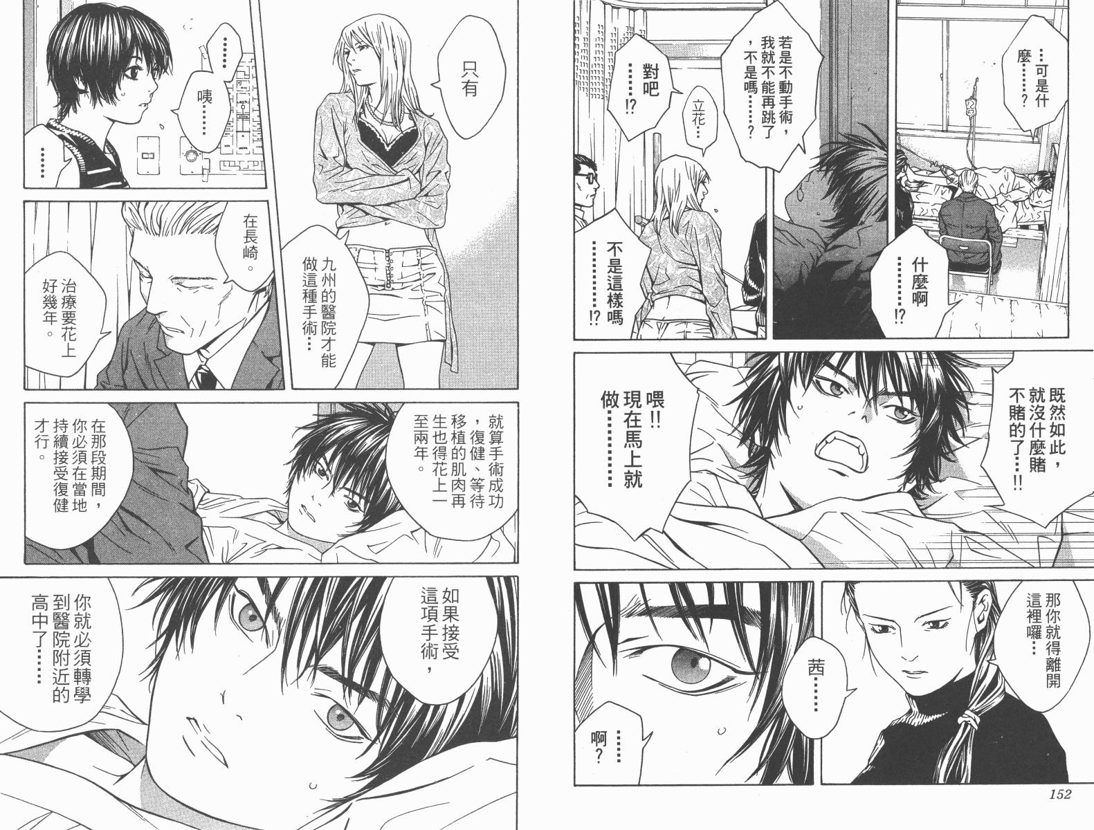 梦幻篮球 第14卷 第77页