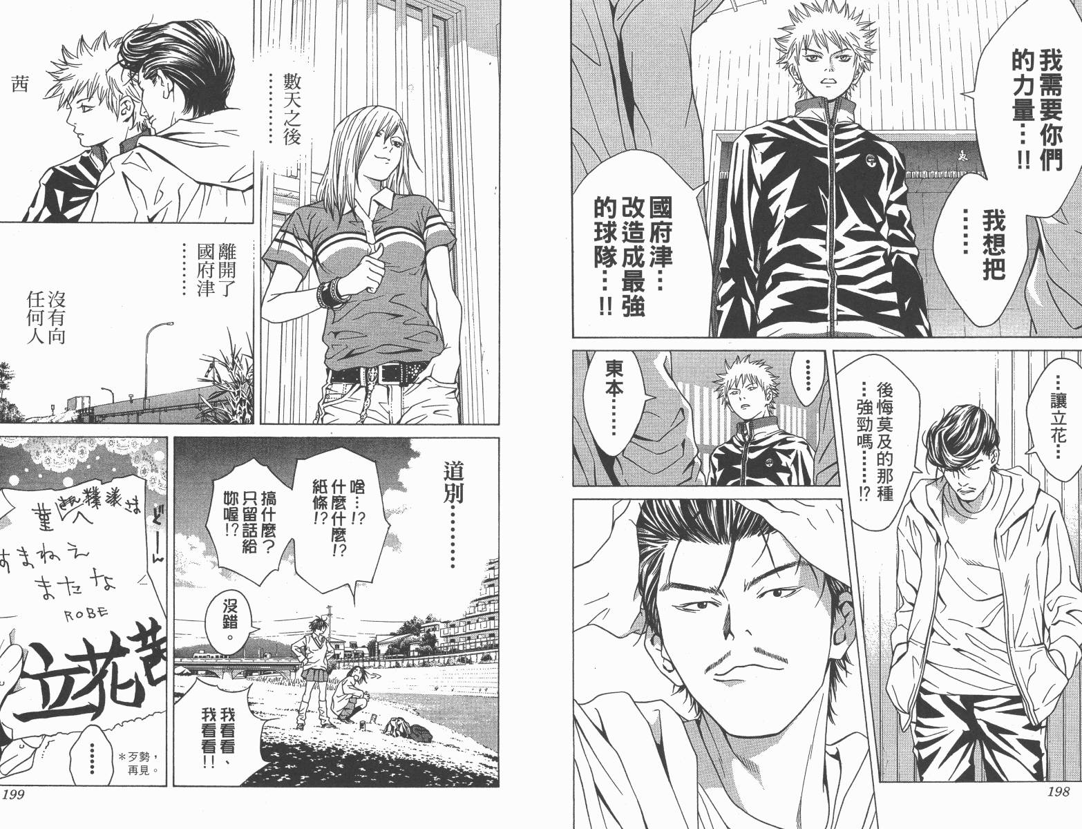 梦幻篮球 第14卷 第100页