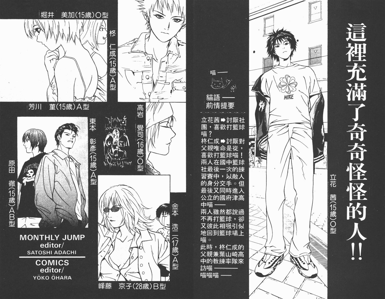 梦幻篮球 第2卷 第2页