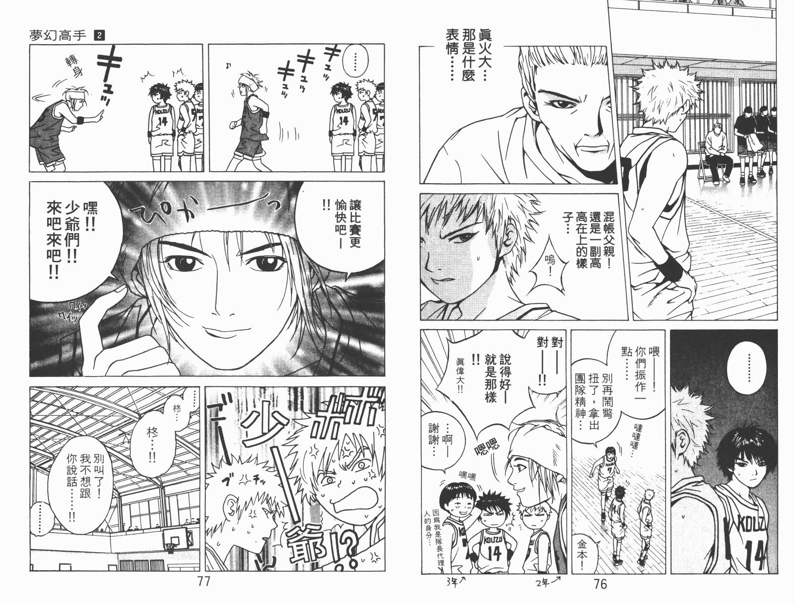 梦幻篮球 第2卷 第38页