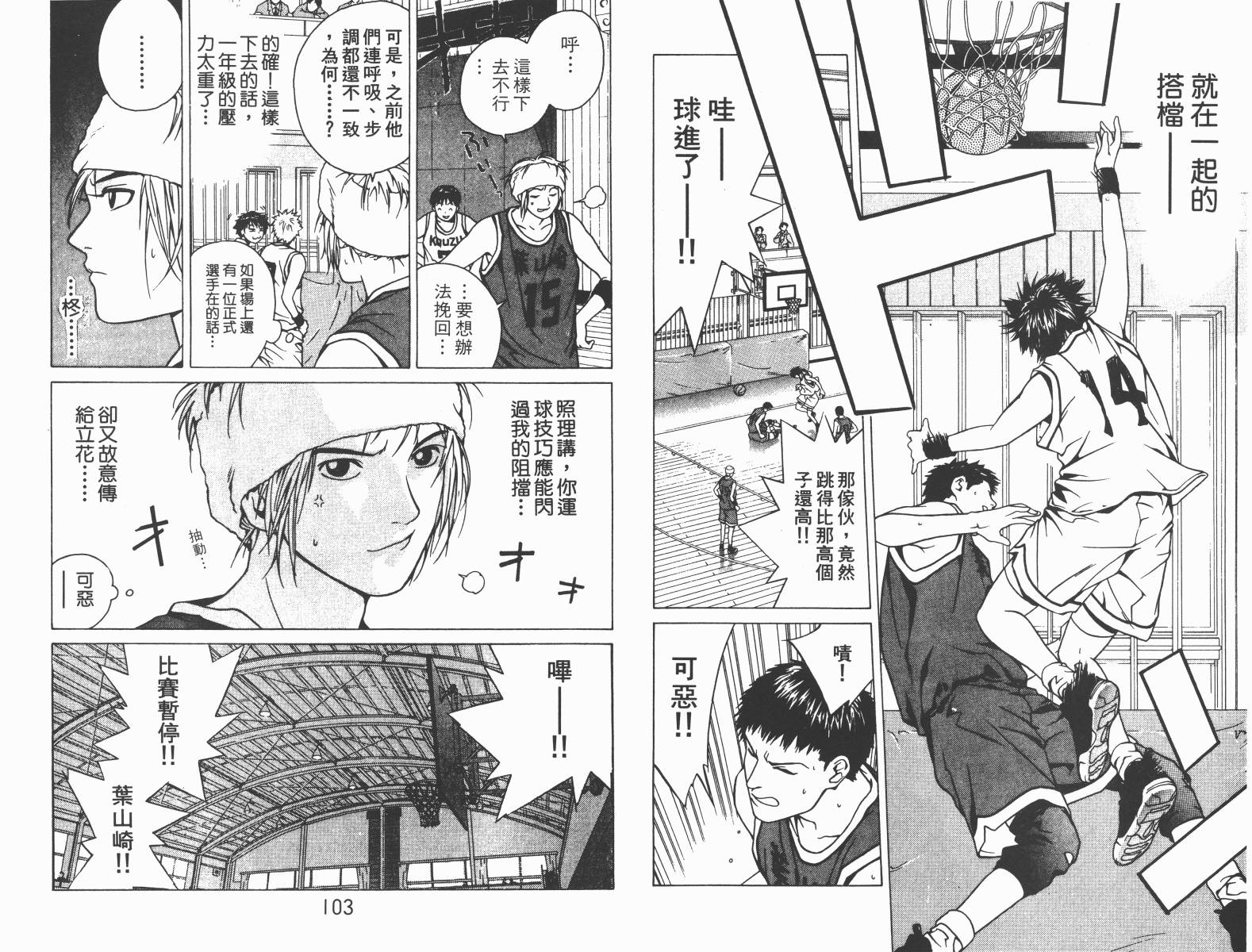 梦幻篮球 第2卷 第51页