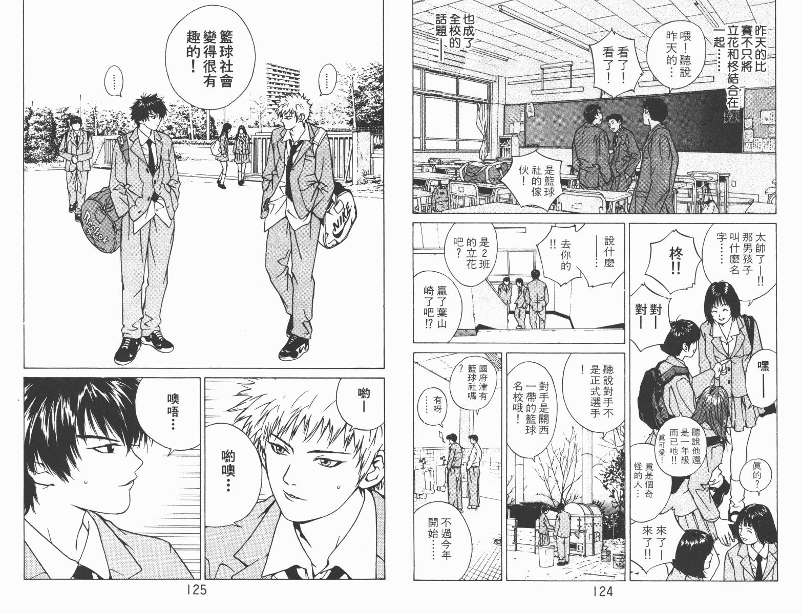 梦幻篮球 第2卷 第62页