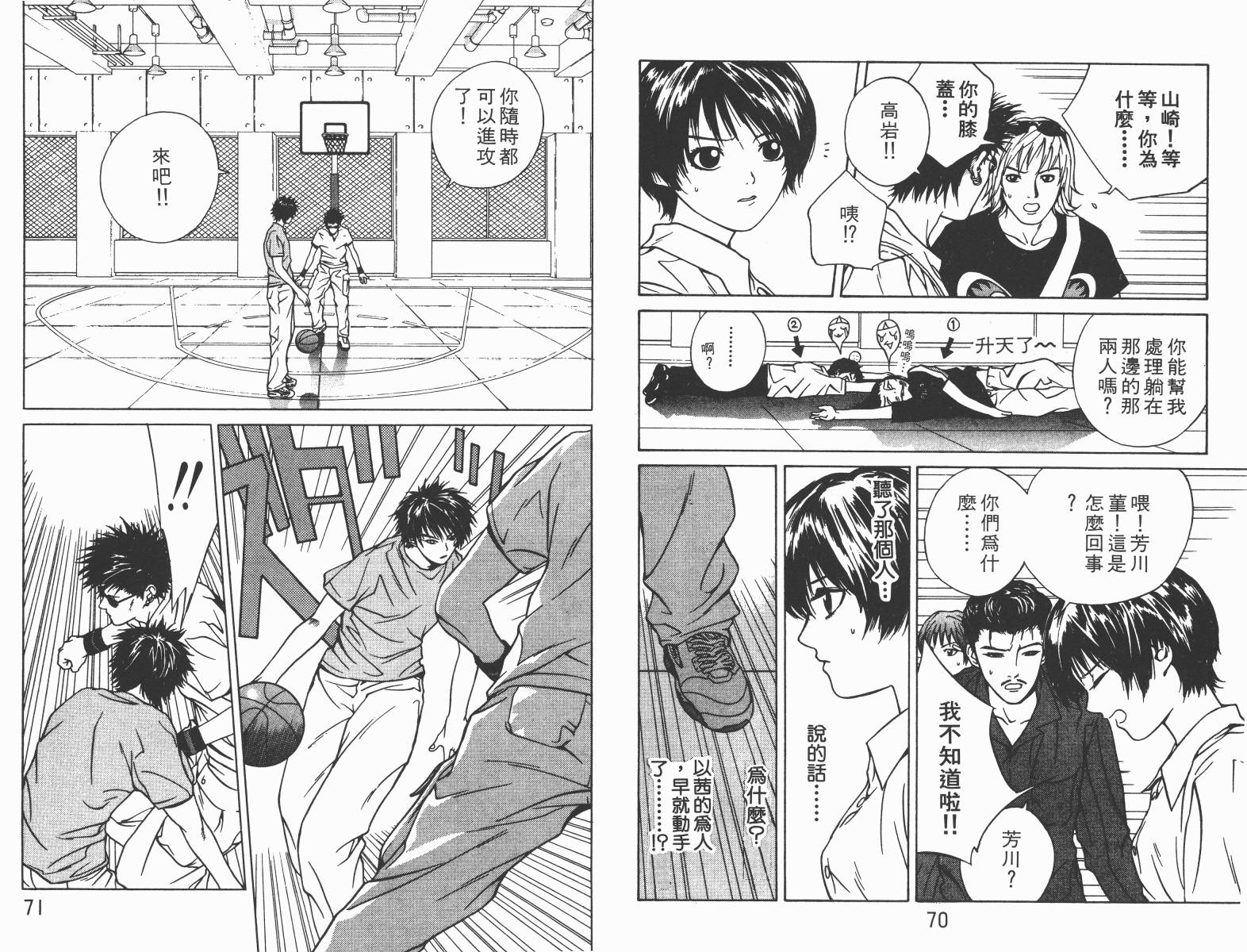 梦幻篮球 第3卷 第35页