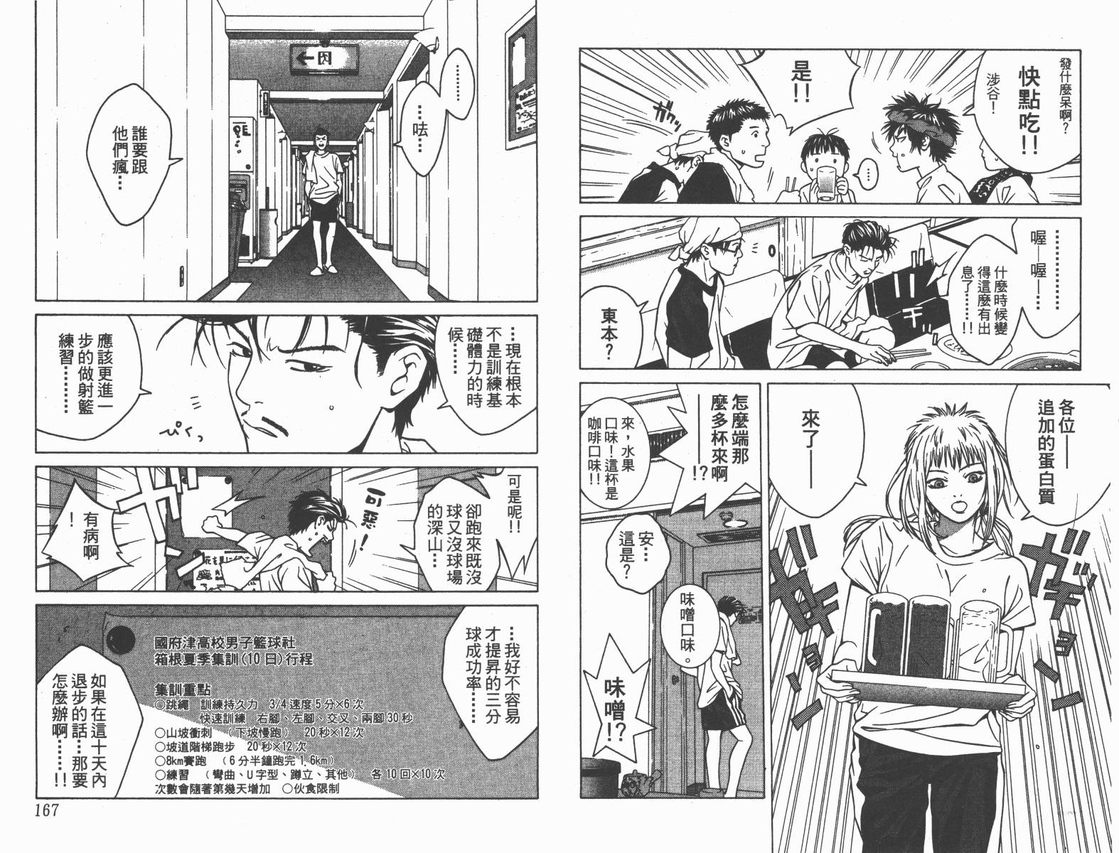 梦幻篮球 第8卷 第84页