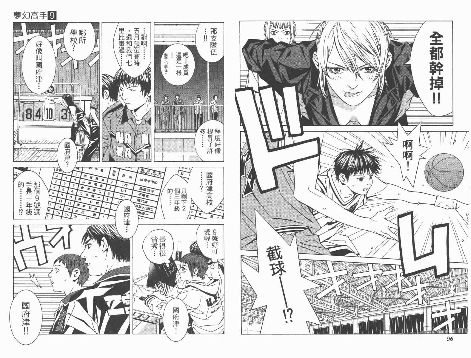 梦幻篮球 第9卷 第48页