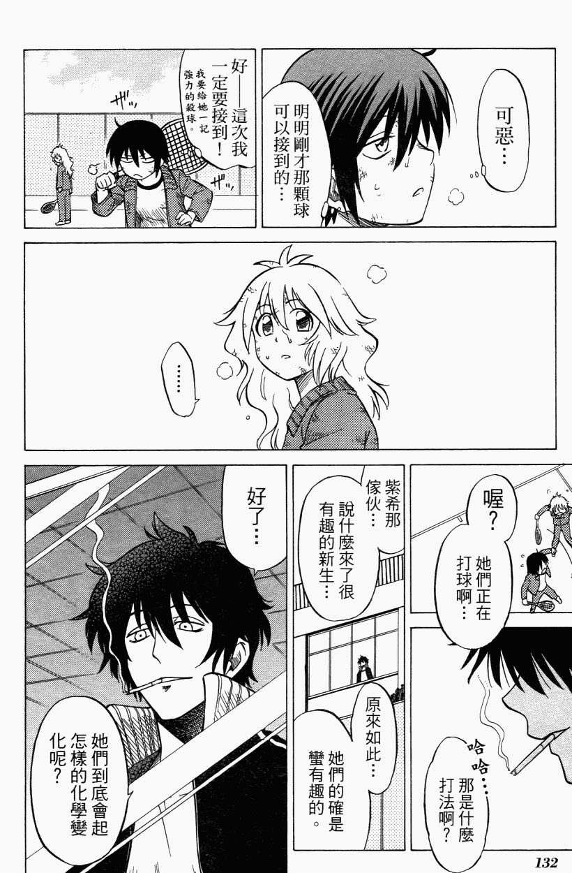 迷糊软网社 第3卷 第135页