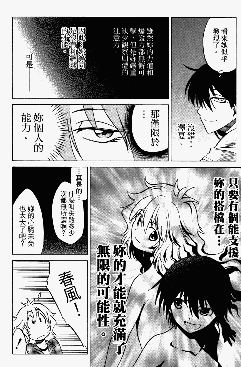 迷糊软网社 第3卷 第141页