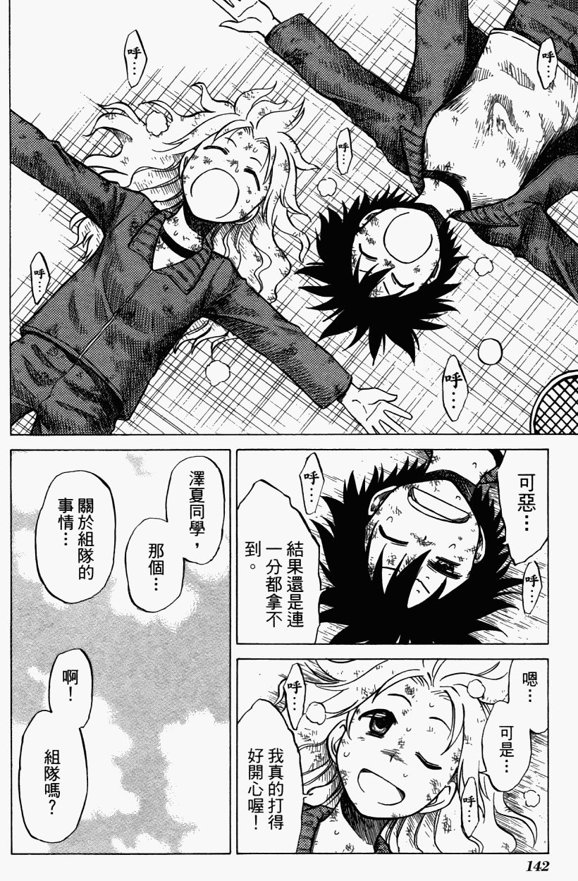 迷糊软网社 第3卷 第145页