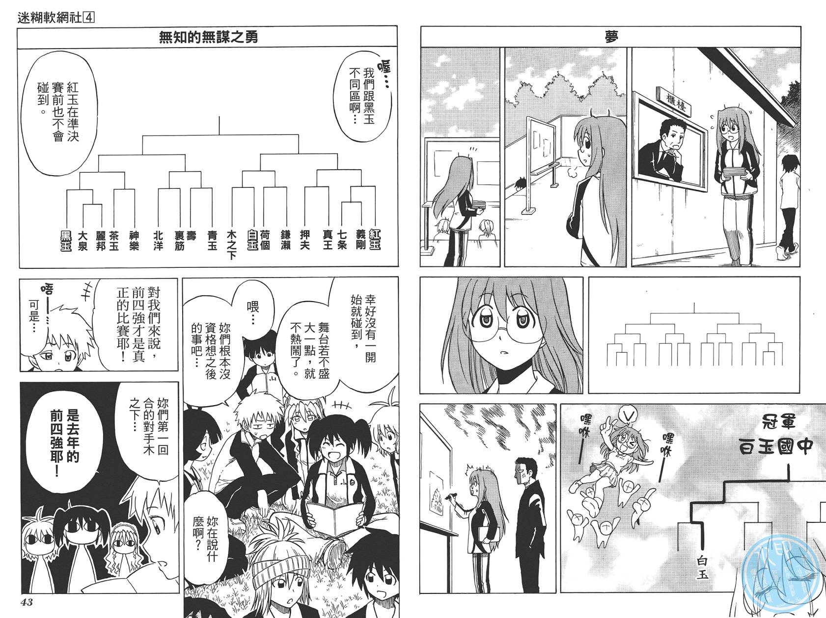 迷糊软网社 第4卷 第23页